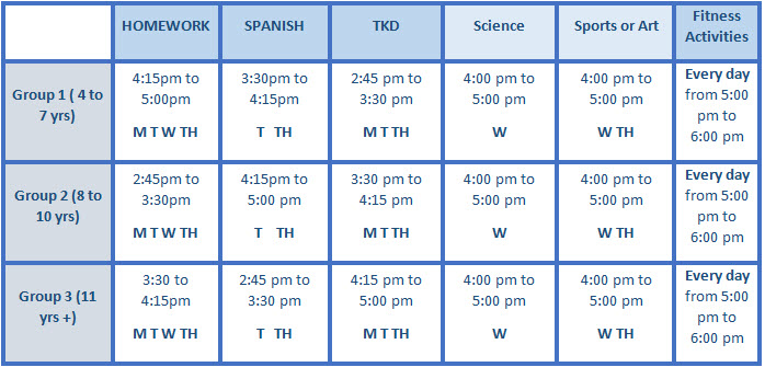 Scheduling After School Programs