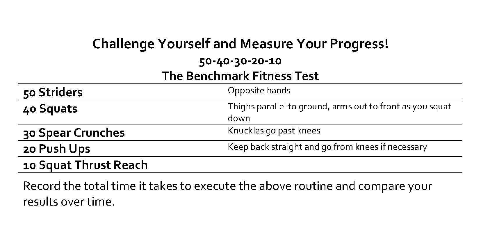 fitness-protocols-for-progression